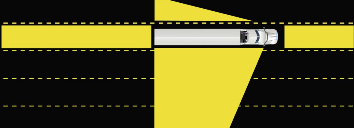 blind spots around 18-wheeler highlighted in yellow